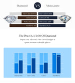 MODIAN 1CT Moissanite 925 Sterling Silver Sparkling Twist Lab Created Diamond Wedding Band Rings For Women Bridal Fine Jewelry