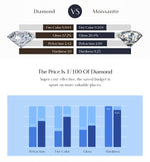 MODIAN D Color Moissanite Rings 925 Sterling Silver Classic Geometric Stackable Lab Diamond Finger Ring For Women Fine Jewelry