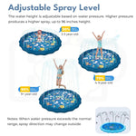 Children's Play Water Sprinkler Pad Summer Outdoor Lawn Game Fountain Pad Sprinkler Pad